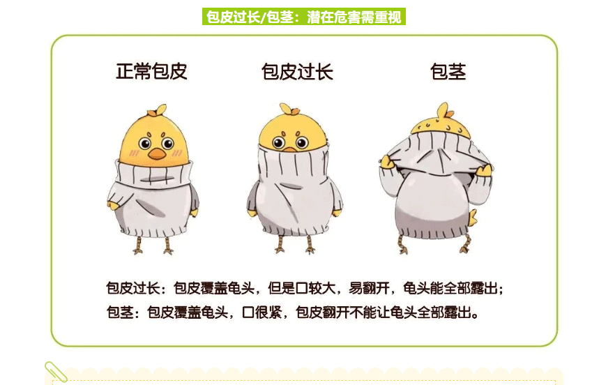 【暑假健康禮】小兒包皮門診暖心上線 攜手兒童醫(yī)院權(quán)威專家99元為孩子生殖健